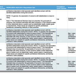 A Compliance Matrix defining level of compliance against each requirement with the evidence - exported directly from the model.